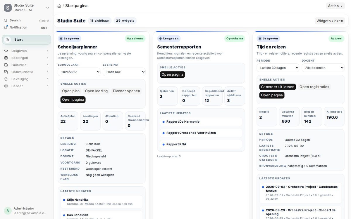 Studio Suite: Start page: planner, reports and travel time at a glance